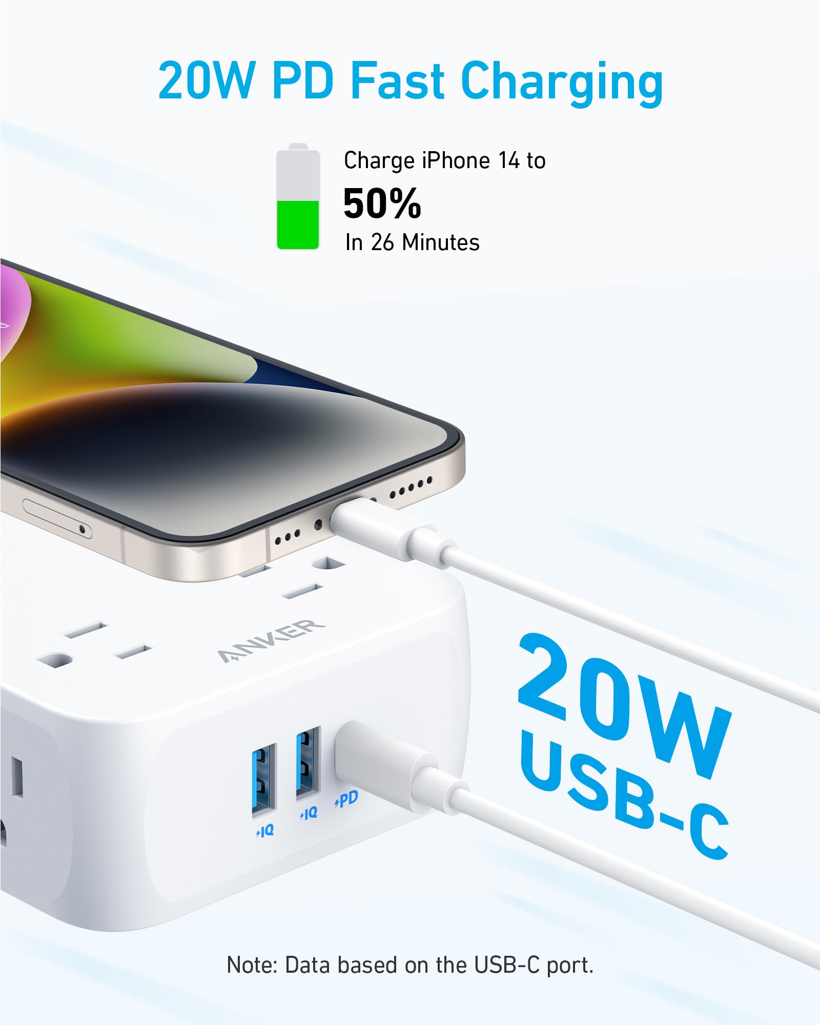 Anker power strip with 20W USB-C fast charging for iPhone 14