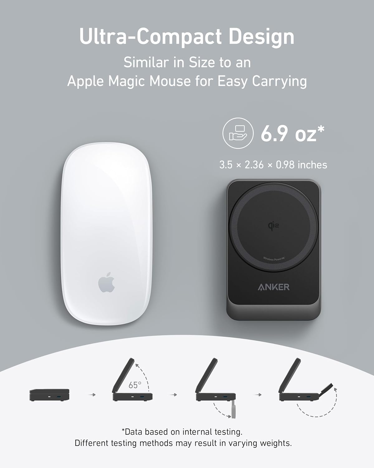 Anker with ultra-compact charger similar to Apple mouse
