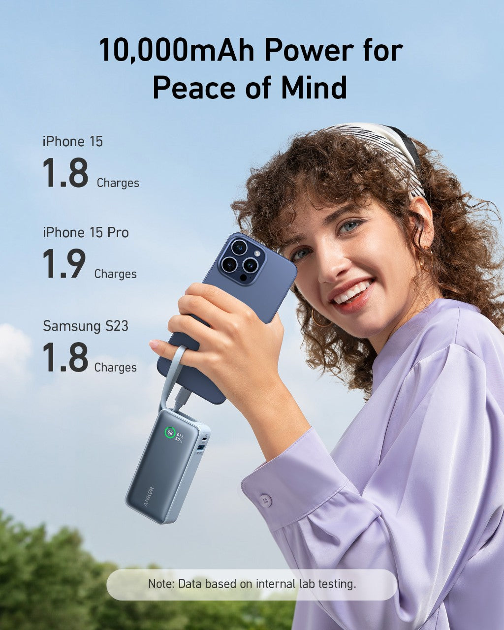 Anker 10,000mAh power bank charging phone outdoors