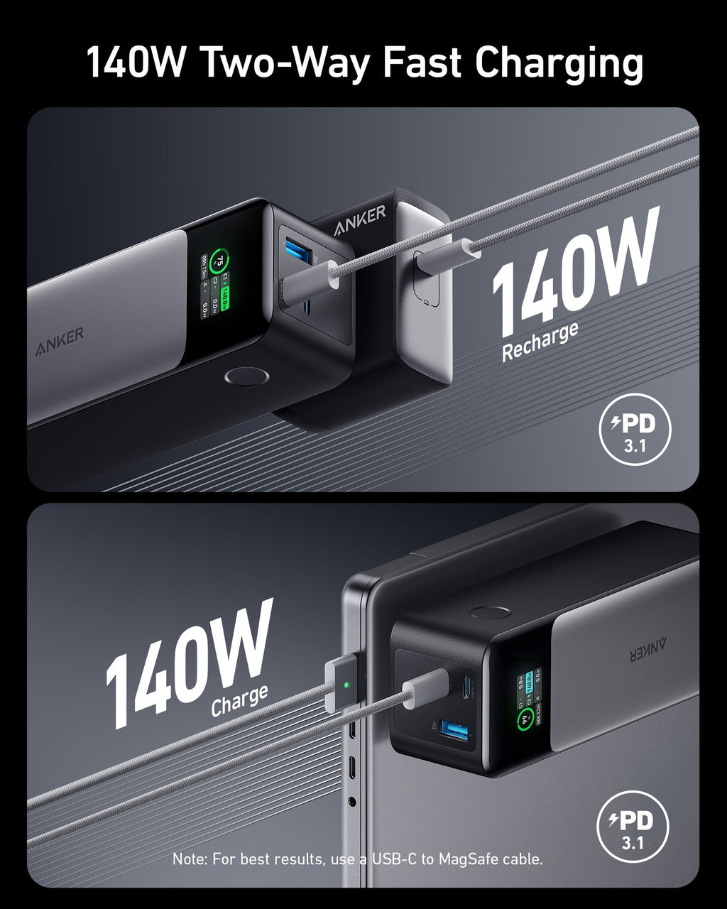 Anker power bank with 140W two-way fast charging for USB-C devices