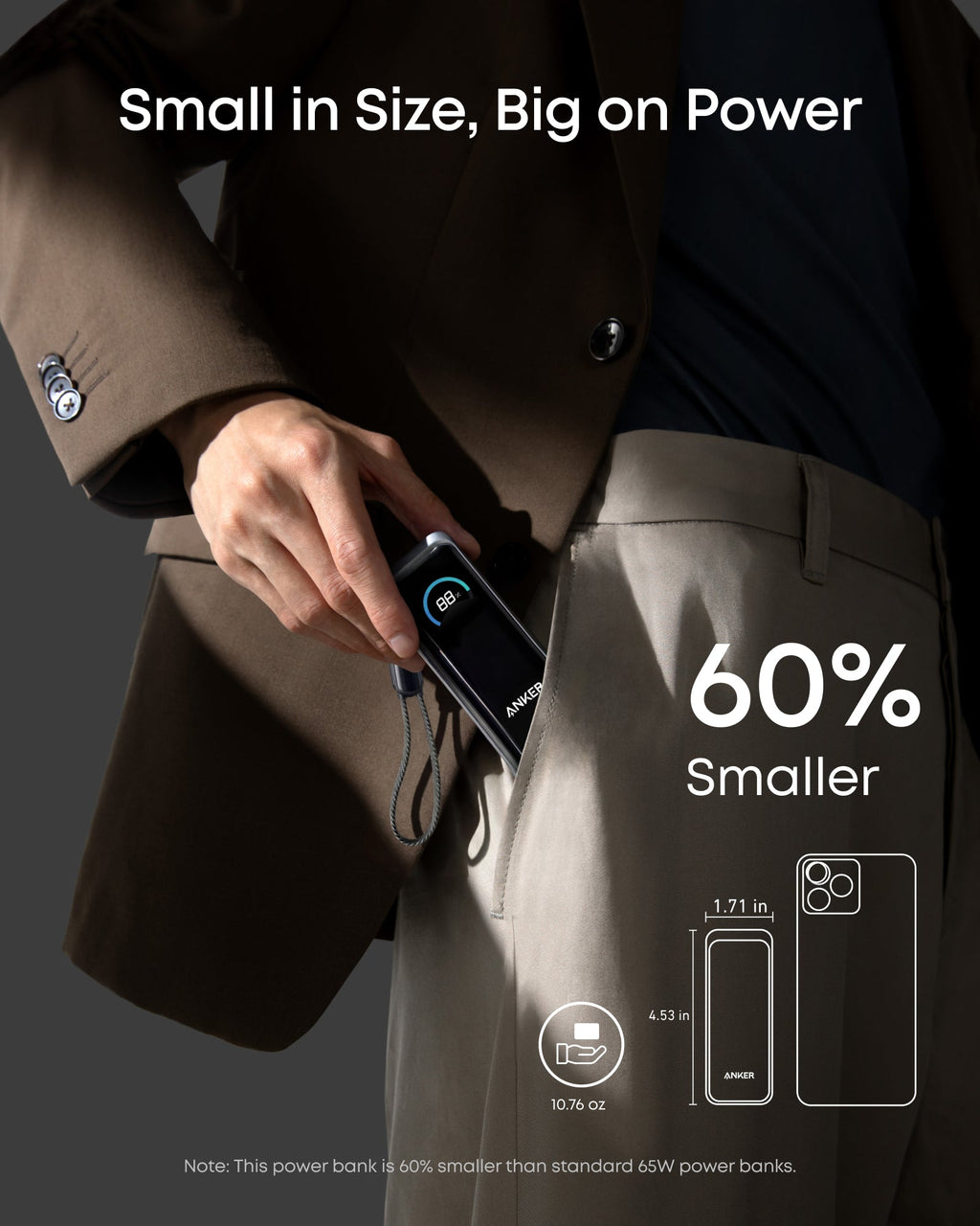 Anker Prime Power Bank (9.6K, 65W, Fusion) and Charger (200W, 6 Ports, GaN)