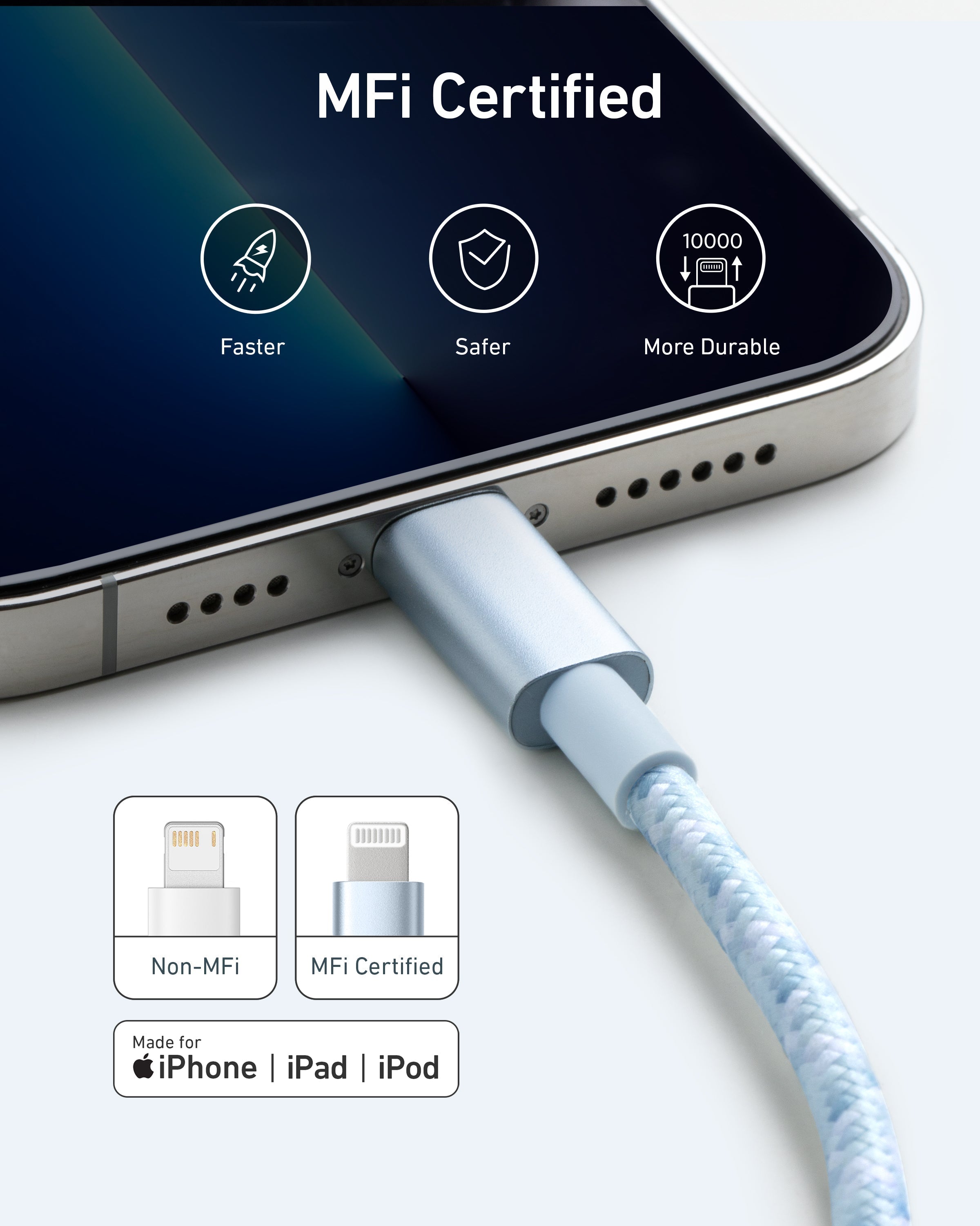 Anker cable with MFi certification for faster, safer charging