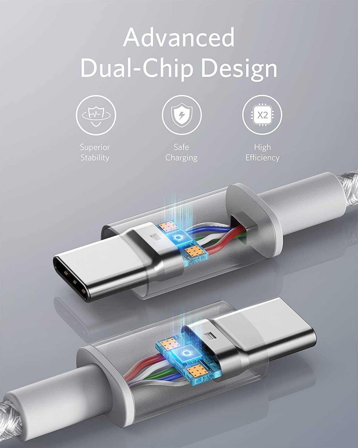 Anker 523 Charger (Nano 3, 47W) and New Nylon USB-C to USB-C 100W Cable (10 ft)