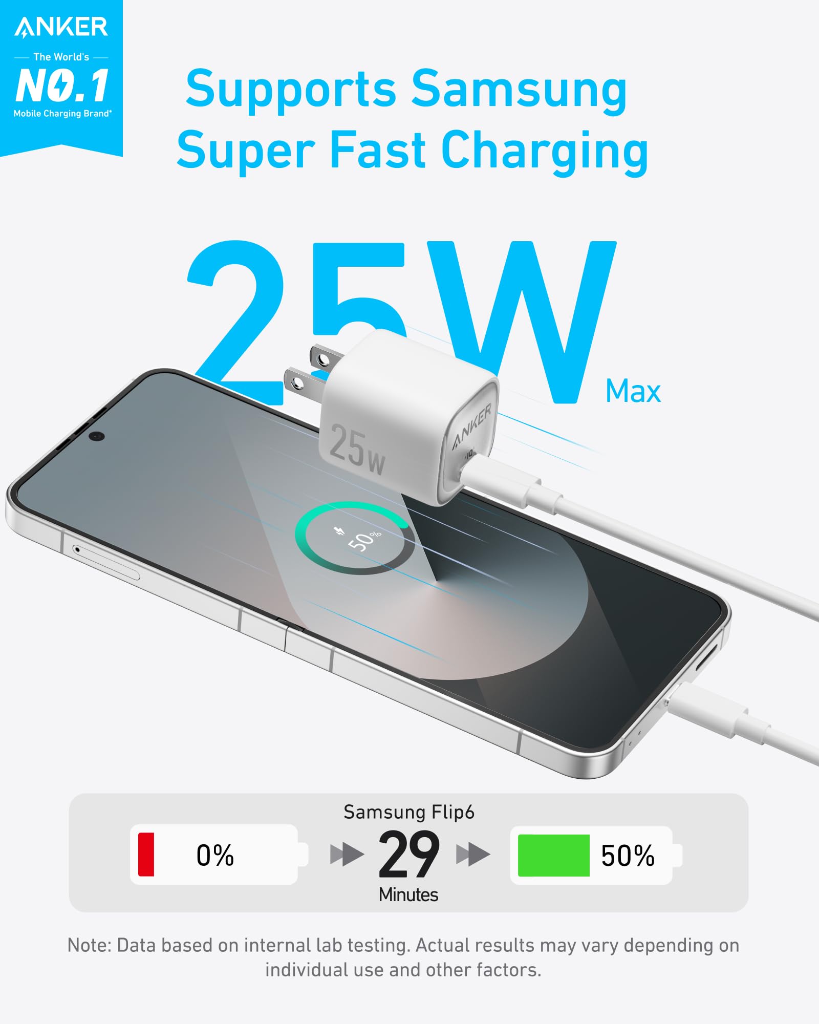 Anker charger for Samsung Flip6 with 25W fast charging