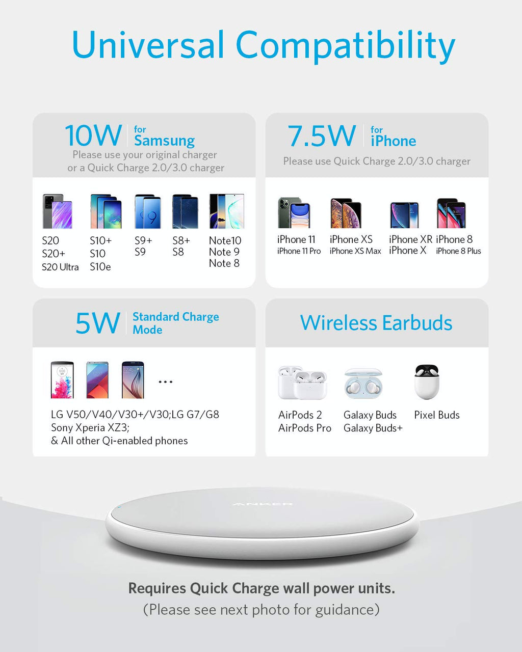 Anker with universal compatibility for Samsung, iPhone and earbuds